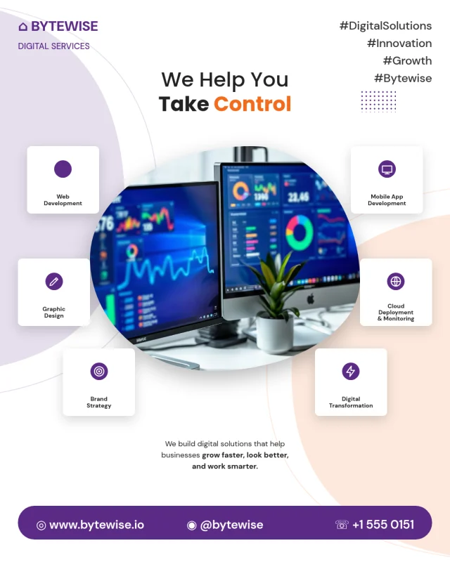 Bytewise post: We help you take control: web, apps, cloud and design